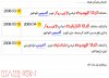 amibroker update 06-03-2008.jpg