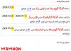 amibroker update 09-03-2008.jpg