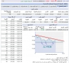 سابك أنتراداي - الاثنين 10 مارس 2008 م - الى الساعة 2 و 17 دقيقة ظهرا.png