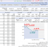 زين السبت 22 مارس 2008 حتى الساعة 2 و 10 دقائق ظهرا.png