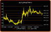 ChartAxd%5B6%5D.png