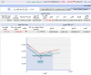 أداء مؤشر السوق أنترادي 29 مارس 2008 م - الساعة 1 و 42 دقيقة - 01.png
