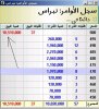 النبرااااااس.JPG