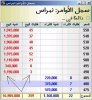 مشكله.JPG