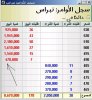 لنبراس.JPG