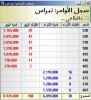 لنبراس.JPG