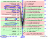 AIRT.gif