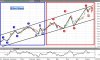 Elliot wave.JPG
