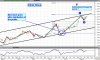 Elliot wave 2.JPG