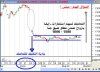 مجموعة التفاح ـ إيـفا.JPG