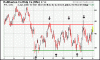 suppresis-3hal.gif