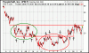 suppresis-5psft.gif