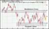 suppresis-9hal.gif