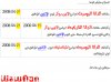amibroker update 21-04-2008.jpg