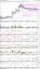 Chart[4].png