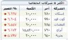 نازل.jpg