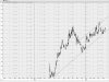 Securities Group 22-05-08.jpg