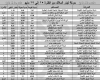 q8stock25-29may.PNG