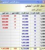 أجليتي الصبح.jpg