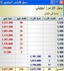 اجليتي بعد الاغلاق.jpg