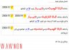 amibroker update 27-07-2008.jpg