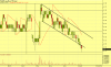 INVESTORS_2008_8_10.png