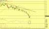 INVESTORS_2008_8_15-1.png