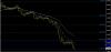 eur usd h4 1.png