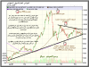 tasi s2.png