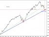 KSE iNdEx-Trend 14124.png