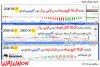 amibroker update 21-08-2008.jpg