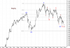 KSE WTD-NET-1.png
