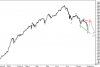 Diagonal-Expanding-KSE-Example.png