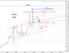 KSE-Pr-InDeX-Traditional-1.png