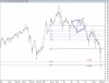 W Index September 8 2008.jpg