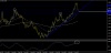 eur usd m.png