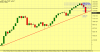 GENE-IDX-KSE_2008_9_.png