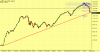 GENE-IDX-KSE_2008_9_1.png