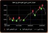 IndexChart_000184_1.jpg