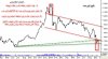 تاسي يومي 24-9.jpg