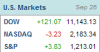 Marketssssssssssssss.png