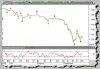 المؤشر السعري-اطار نصف ساعه-مرقم.JPG