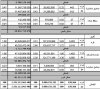 حجم التداولات.jpg