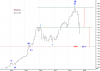 تصحيح 2006-لماذا أقل عنفا من 2008-هدف.png