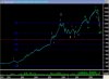 Price Index.jpg