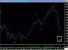 Price Index Zoom.jpg