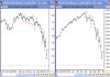 Combined Indexs.jpg