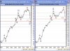COMBINED TIDAL INDEXES 2008.jpg