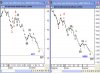 W & P Index MICRO.jpg
