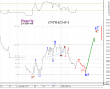 INTRADAY-1.png